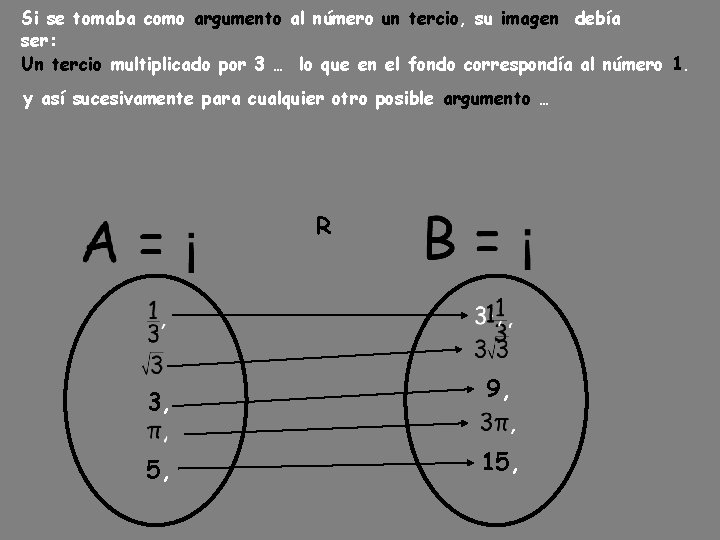 Si se tomaba como argumento al número un tercio, su imagen debía ser: Un Si se tomaba como argumento al número un tercio, su imagen debía ser: Un