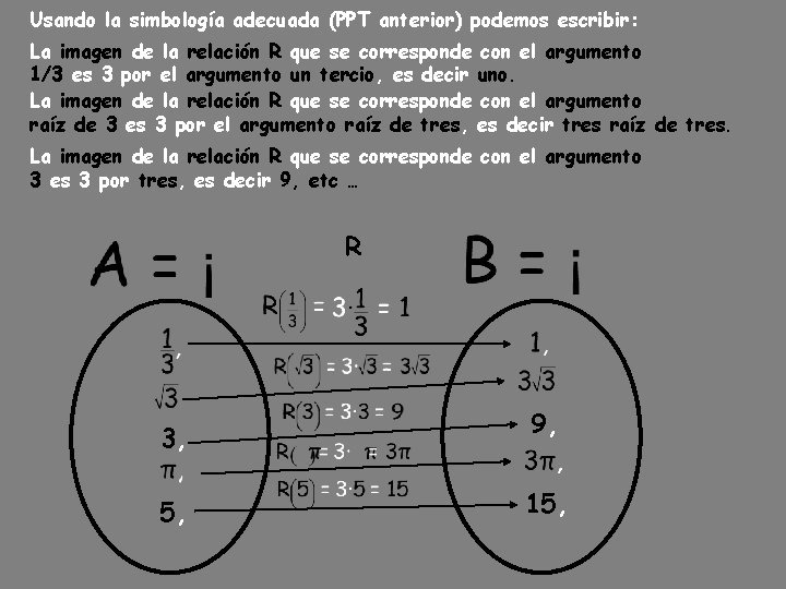 Usando la simbología adecuada (PPT anterior) podemos escribir: La imagen de la relación R