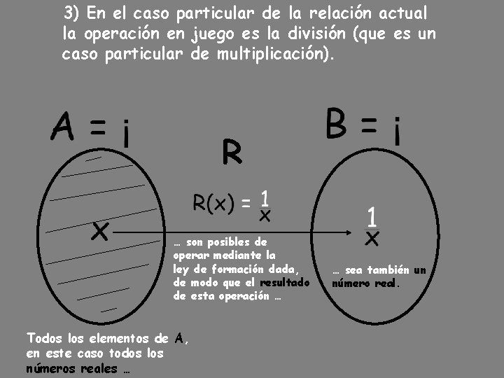 3) En el caso particular de la relación actual la operación en juego es