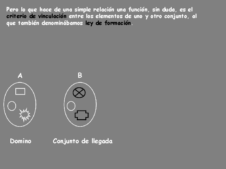 Pero lo que hace de una simple relación una función, sin duda, es el Pero lo que hace de una simple relación una función, sin duda, es el
