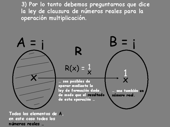 3) Por lo tanto debemos preguntarnos que dice la ley de clausura de números 3) Por lo tanto debemos preguntarnos que dice la ley de clausura de números