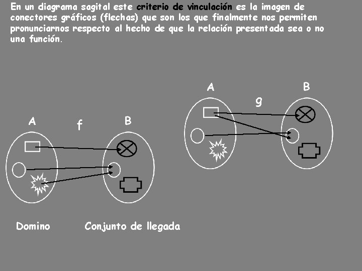 En un diagrama sagital este criterio de vinculación es la imagen de conectores gráficos