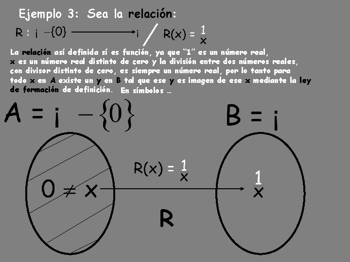 Ejemplo 3: Sea la relación: La relación así definida sí es función, ya que