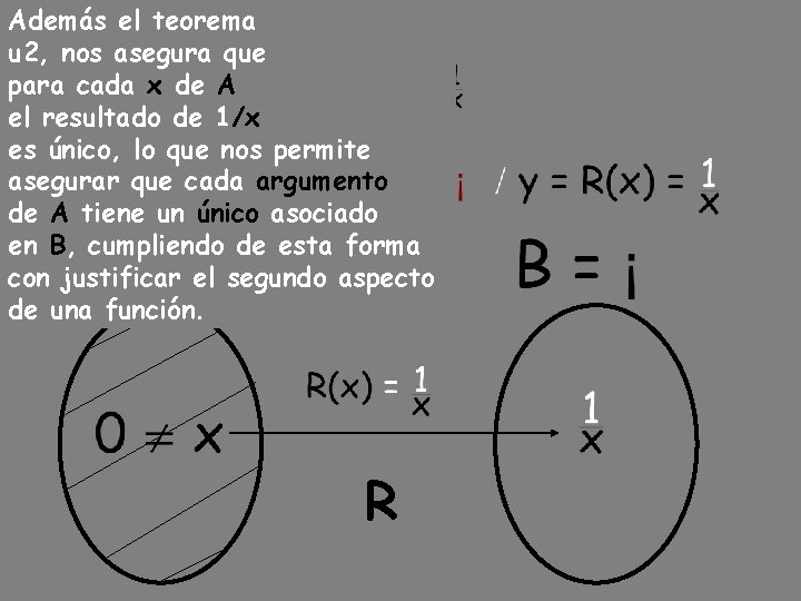 Además el teorema Ejemplo 3: Sea la relación: u 2, nos asegura que para