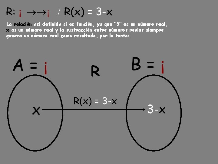 La relación así definida sí es función, ya que “ 3” es un número La relación así definida sí es función, ya que “ 3” es un número