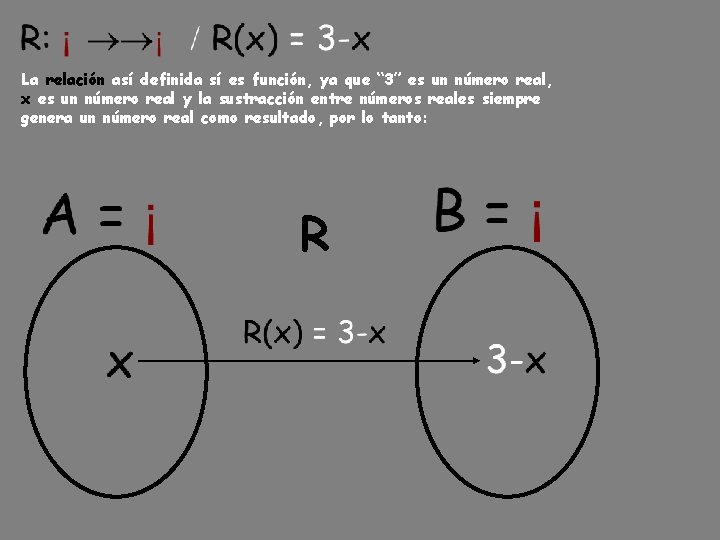 La relación así definida sí es función, ya que “ 3” es un número