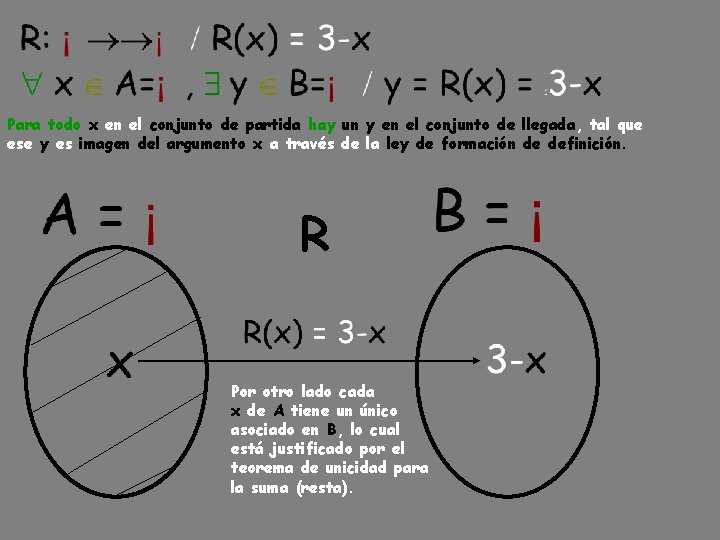 Para todo x en el conjunto de partida hay un y en el conjunto