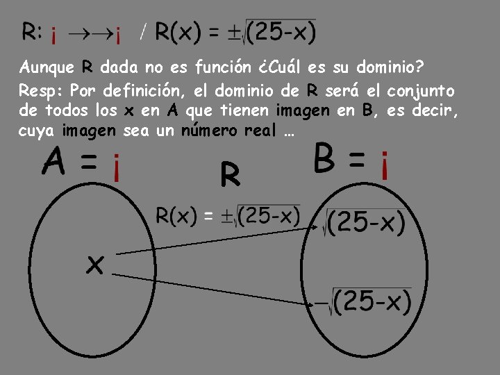 Aunque R dada no es función ¿Cuál es su dominio? Resp: Por definición, el