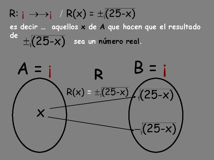 es decir … aquellos x de A que hacen que el resultado de sea