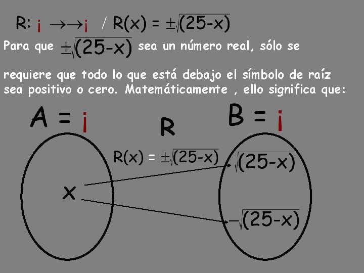 Para que sea un número real, sólo se requiere que todo lo que está Para que sea un número real, sólo se requiere que todo lo que está