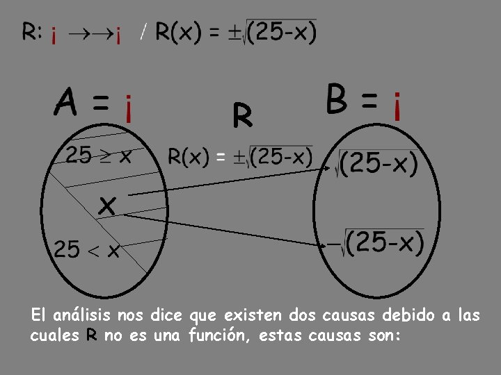 R El análisis nos dice que existen dos causas debido a las cuales R