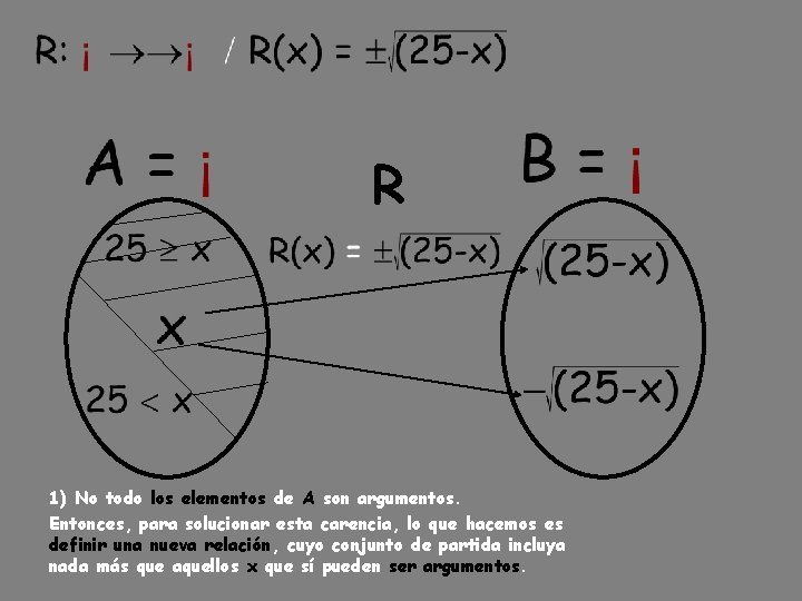 R 1) No todo los elementos de A son argumentos. Entonces, para solucionar esta R 1) No todo los elementos de A son argumentos. Entonces, para solucionar esta