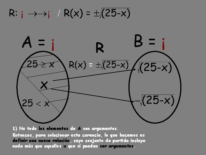 R 1) No todo los elementos de A son argumentos. Entonces, para solucionar esta