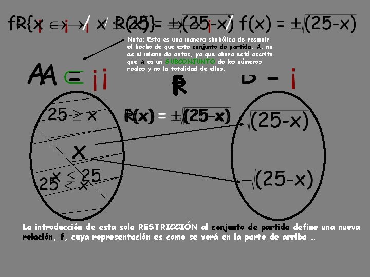 Nota: Esta es una manera simbólica de resumir el hecho de que este conjunto Nota: Esta es una manera simbólica de resumir el hecho de que este conjunto