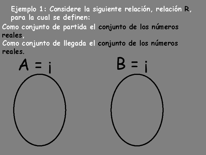 Ejemplo 1: Considere la siguiente relación, relación R, para la cual se definen: Como