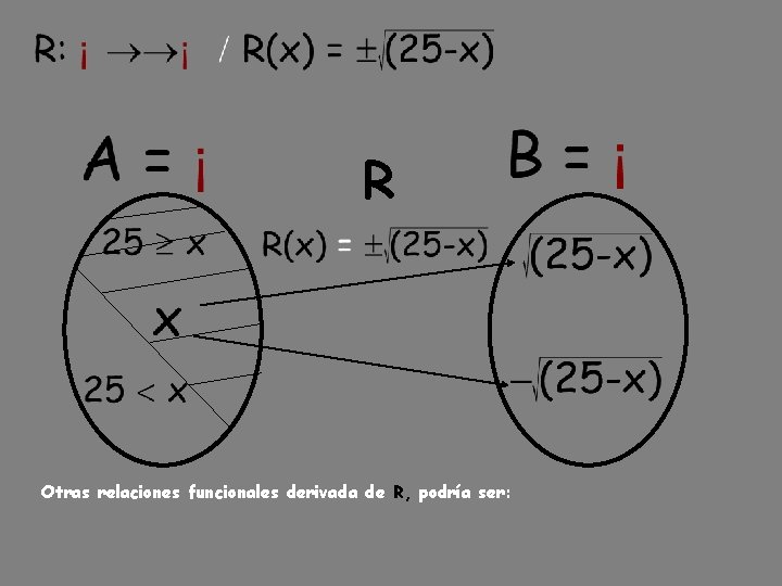 R Otras relaciones funcionales derivada de R, podría ser: 