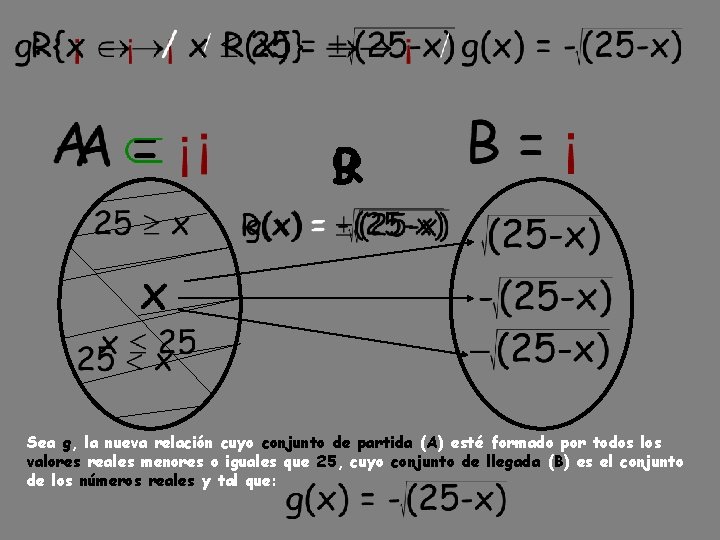 g R Sea g, la nueva relación cuyo conjunto de partida (A) esté formado