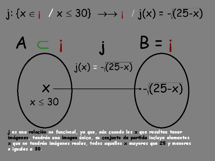 j j es una relación no funcional, ya que, aún cuando los x que
