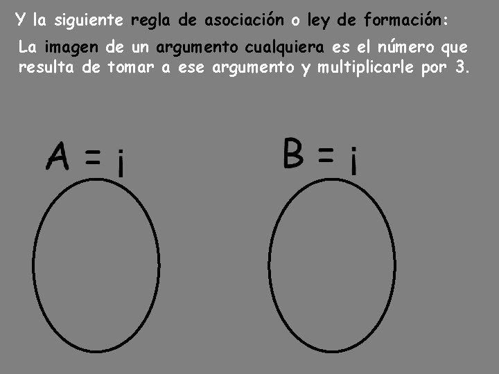 Y la siguiente regla de asociación o ley de formación: La imagen de un