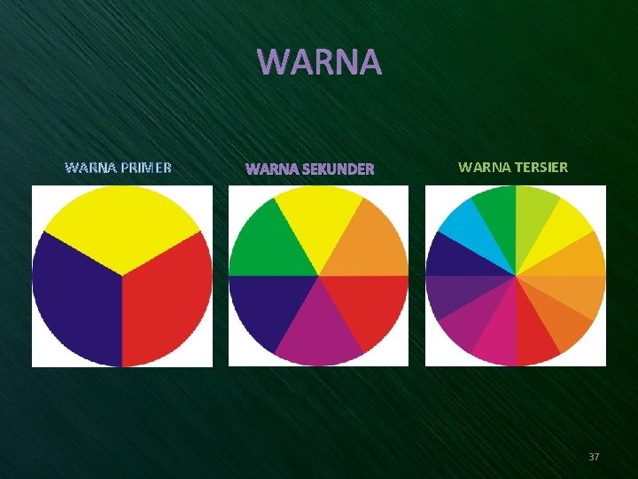 WARNA PRIMER WARNA SEKUNDER WARNA TERSIER 37 