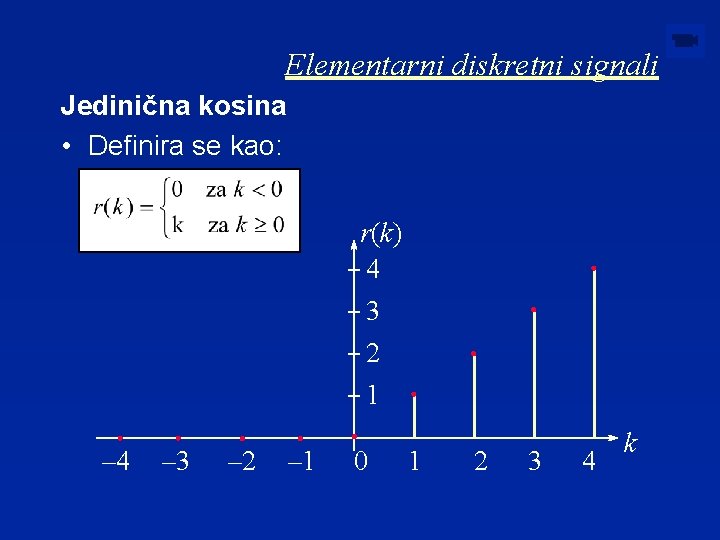 Elementarni diskretni signali Jedinična kosina • Definira se kao: r(k) 4 3 2 1