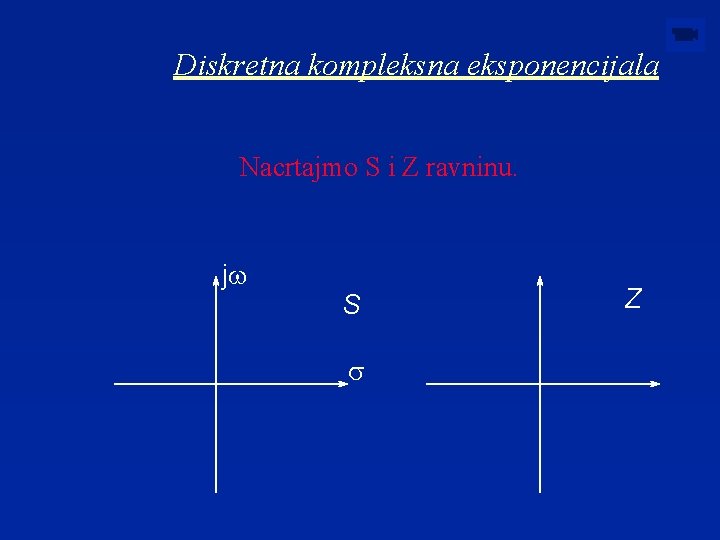 Diskretna kompleksna eksponencijala Nacrtajmo S i Z ravninu. jw S s Z 
