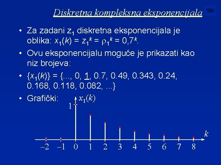 Diskretna kompleksna eksponencijala • Za zadani z 1 diskretna eksponencijala je oblika: x 1(k)