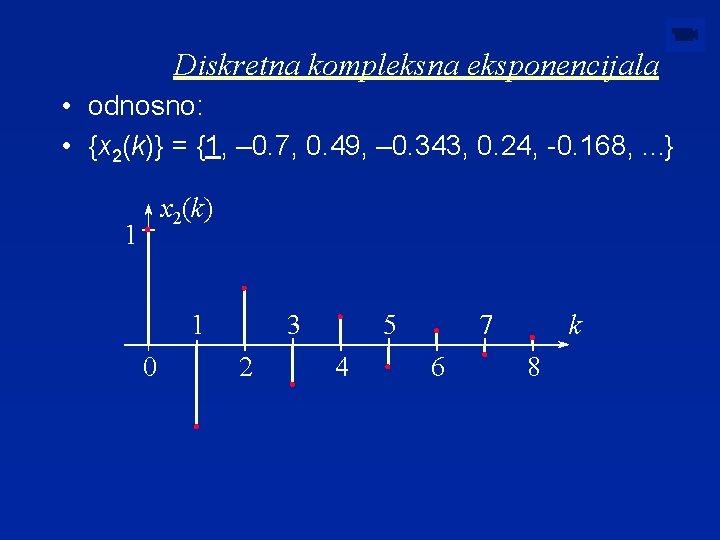 Diskretna kompleksna eksponencijala • odnosno: • {x 2(k)} = {1, – 0. 7, 0.