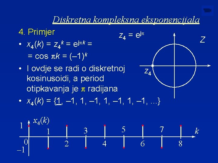 Diskretna kompleksna eksponencijala 4. Primjer z 4 = ejp • x 4(k) = z