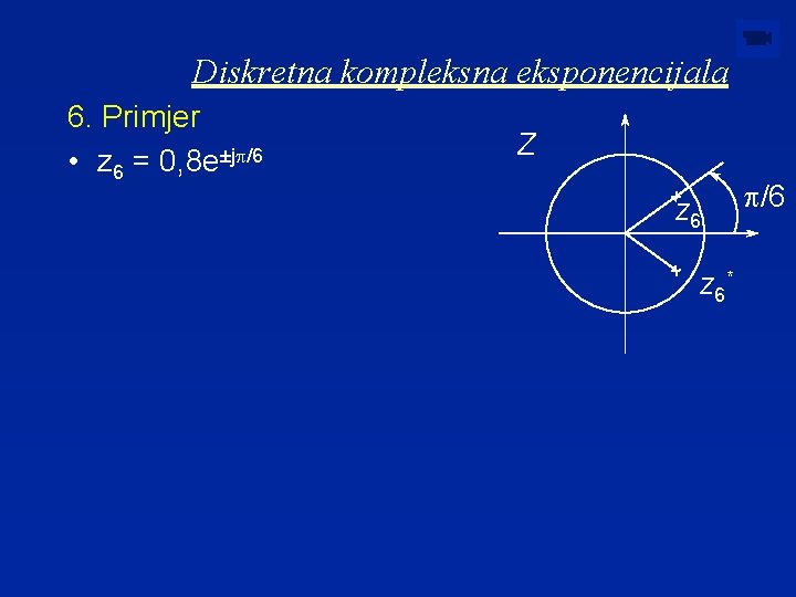 Diskretna kompleksna eksponencijala 6. Primjer • z 6 = 0, 8 e±jp/6 Z z