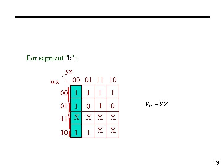 For segment “b” : yz wx 00 01 11 10 00 1 1 01