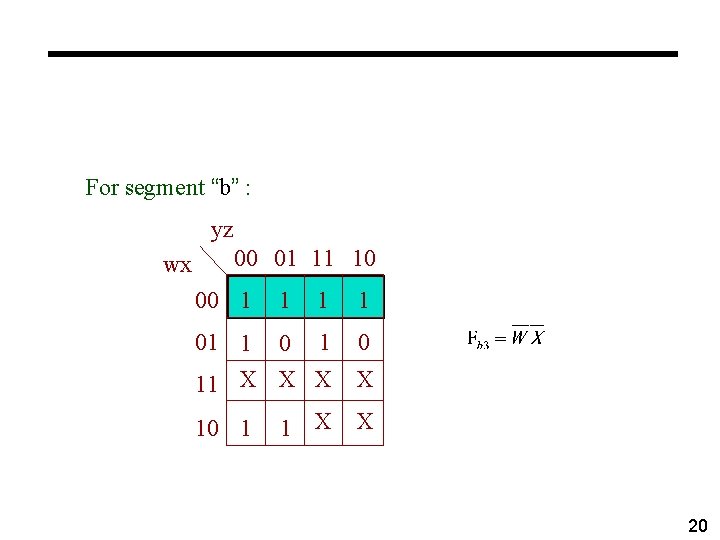 For segment “b” : yz wx 00 01 11 10 00 1 1 01