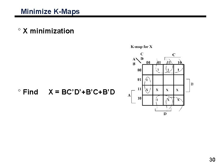 Minimize K-Maps ° X minimization ° Find X = BC’D’+B’C+B’D 30 