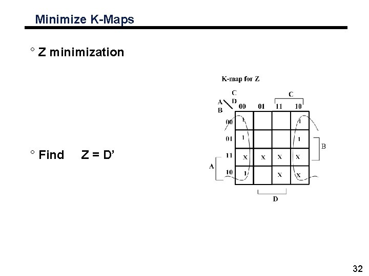 Minimize K-Maps ° Z minimization ° Find Z = D’ 32 