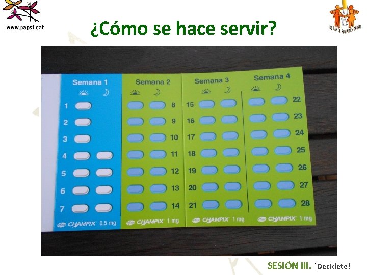 ¿Cómo se hace servir? SESIÓN III. ¡DecÍdete! 