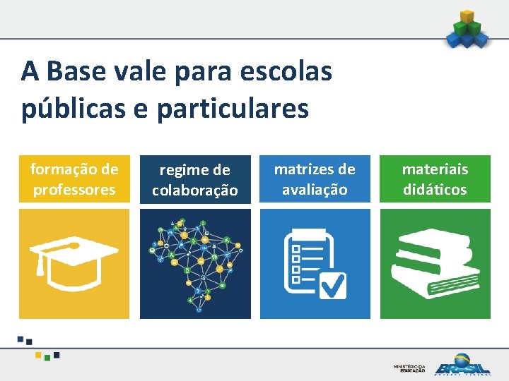 A Base vale para escolas públicas e particulares formação de professores regime de colaboração