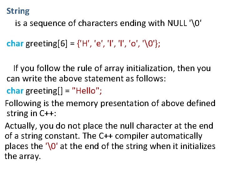 String is a sequence of characters ending with NULL '�' char greeting[6] = {'H',