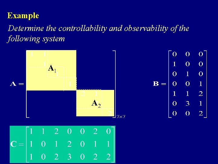 Example Determine the controllability and observability of the following system 