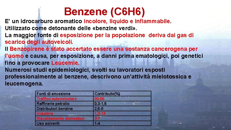 Benzene (C 6 H 6) E’ un idrocarburo aromatico incolore, liquido e infiammabile. Utilizzato