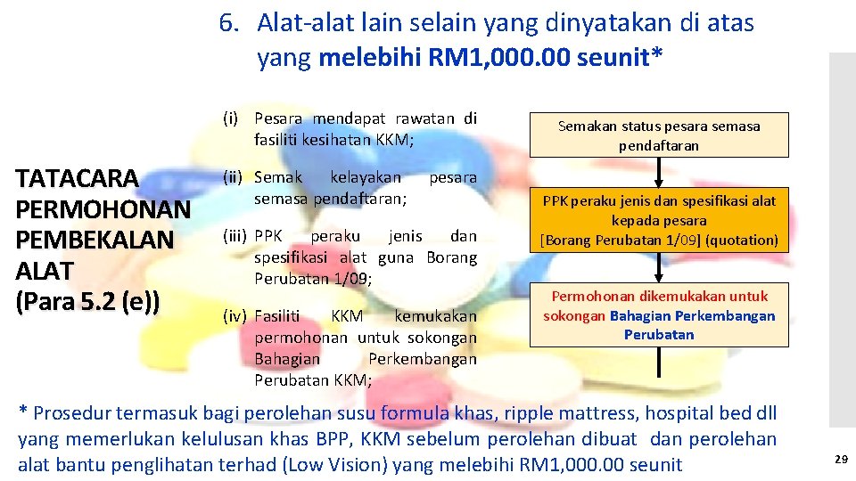 6. Alat-alat lain selain yang dinyatakan di atas yang melebihi RM 1, 000. 00