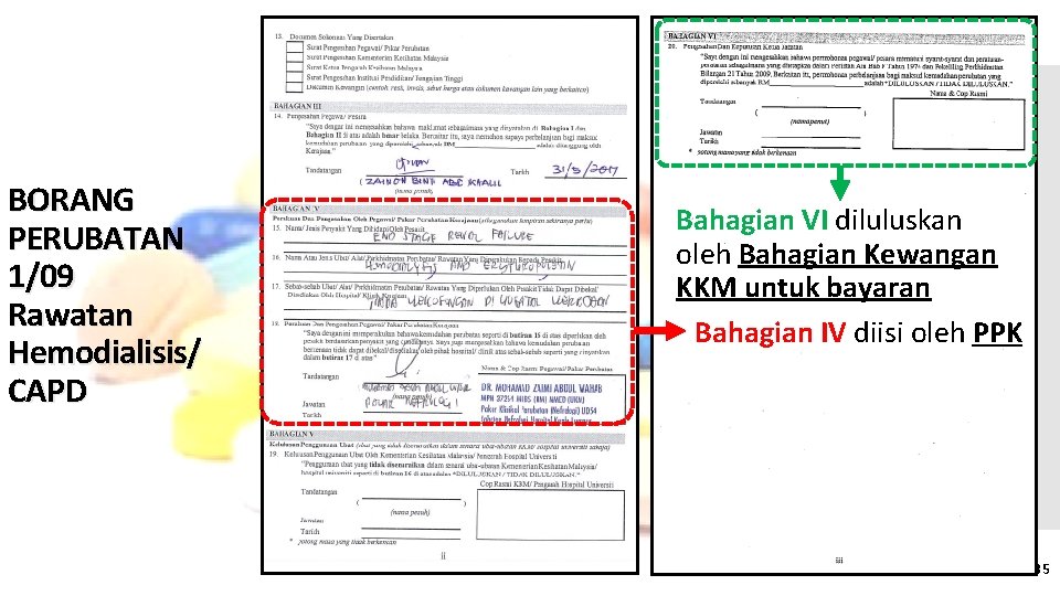 BORANG PERUBATAN 1/09 Rawatan Hemodialisis/ CAPD Bahagian VI diluluskan oleh Bahagian Kewangan KKM untuk