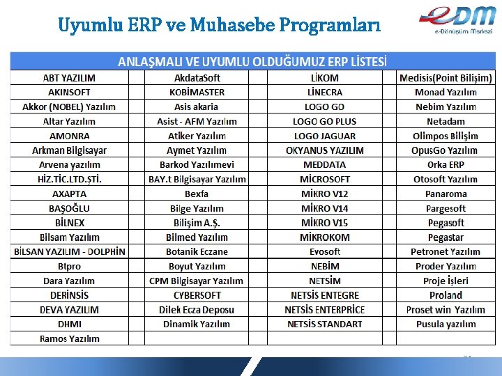 Uyumlu ERP ve Muhasebe Programları 34 