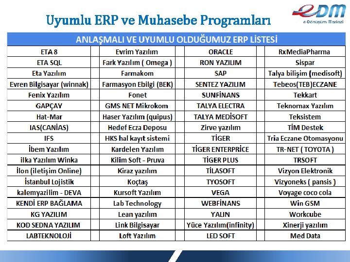 Uyumlu ERP ve Muhasebe Programları 