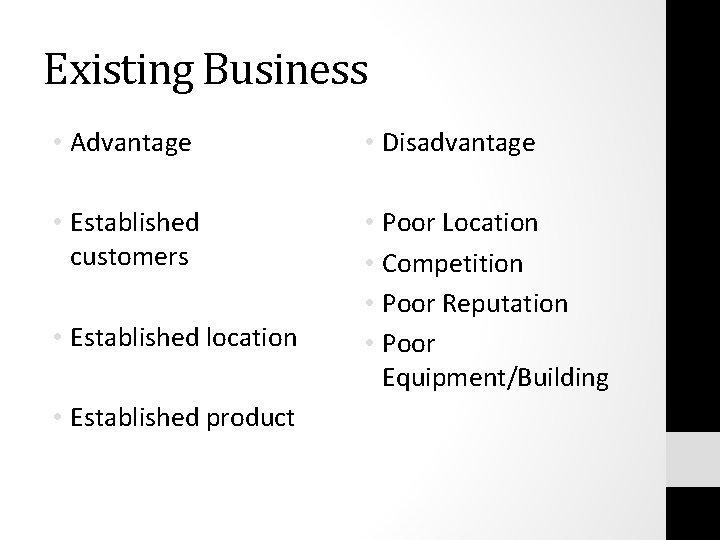 Existing Business • Advantage • Disadvantage • Established customers • Poor Location • Competition
