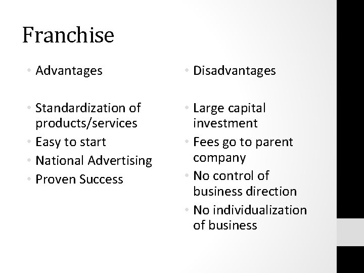 Franchise • Advantages • Disadvantages • Standardization of products/services • Easy to start •