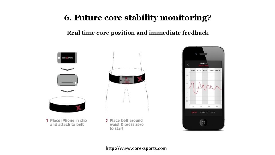 6. Future core stability monitoring? Real time core position and immediate feedback http: //www.