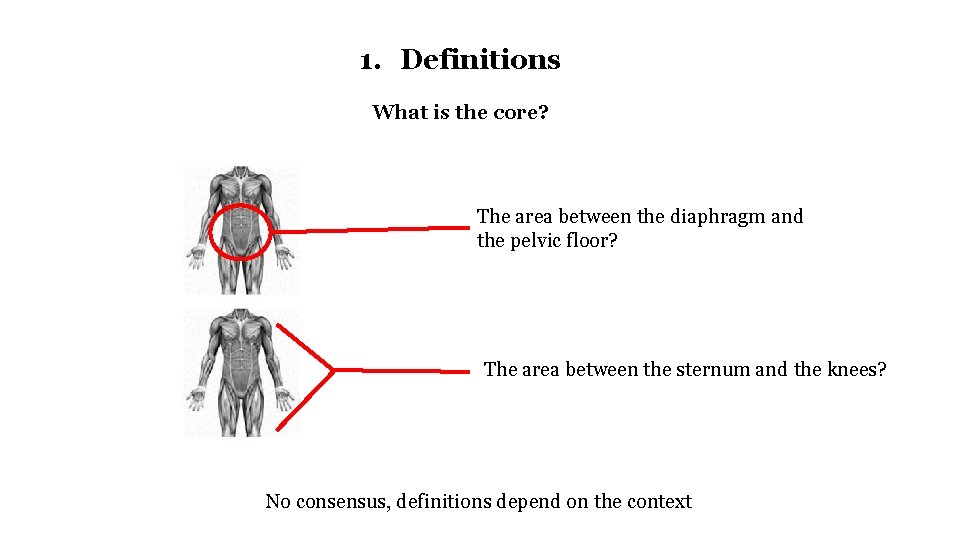 1. Definitions What is the core? The area between the diaphragm and the pelvic