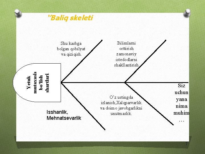 ‘’Baliq skeleti Bilimlarni orttirish zamonaviy istedodlarni shakllantirish. Yetuk mutaxasis bo’lish shartlari. Shu kasbga bolgan