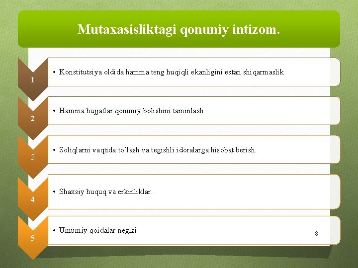 Mutaxasisliktagi qonuniy intizom. 1 2 3 4 5 • Konstitutsiya oldida hamma teng huqiqli