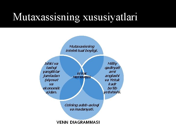 Mutaxassisning xususiyatlari Mutaxasisning intelektual boyligi. Ishki va tashqi yangliklar jumladan (siyosat va ekonomik a)dan.